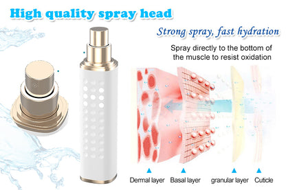 Hydrogen Facial Mist Sprayer