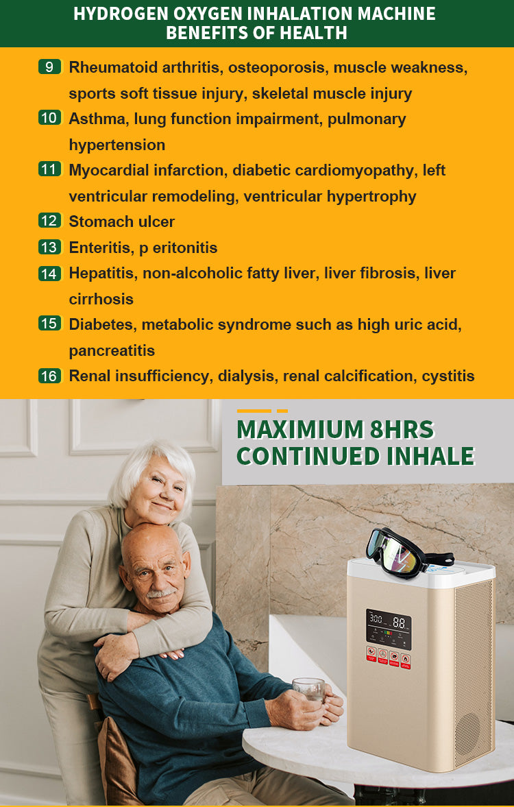 Hydroxy - 1000 Inhaler - Model upgrade